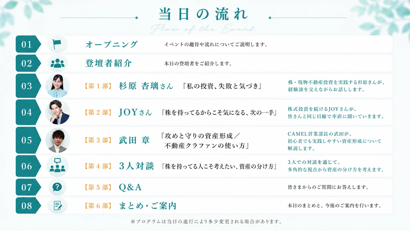 当日の流れ（Flow of the Event）。オープニング、登壇者紹介、第1部 杉原杏璃氏『私の投資、失敗と気づき』、第2部 JOY氏『株を持ってるからこそ気になる、次の一手』、第3部 武田章氏『攻めと守りの資産形成／不動産クラファンの使い方』、第4部 3人対談『株を持ってる人こそ考えたい、資産の分け方』、第5部 Q&A、第6部 まとめ・ご案内（※プログラム変更の可能性あり）