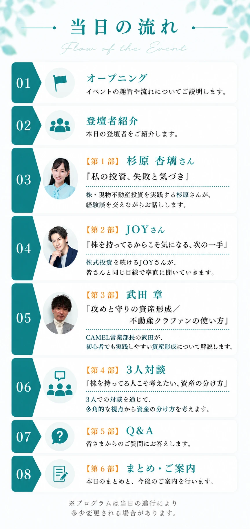 当日の流れ（Flow of the Event）。オープニング、登壇者紹介、第1部 杉原杏璃氏『私の投資、失敗と気づき』、第2部 JOY氏『株を持ってるからこそ気になる、次の一手』、第3部 武田章氏『攻めと守りの資産形成／不動産クラファンの使い方』、第4部 3人対談『株を持ってる人こそ考えたい、資産の分け方』、第5部 Q&A、第6部 まとめ・ご案内（※プログラム変更の可能性あり）